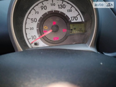 Toyota Aygo 2006  випуску Вінниця з двигуном 1 л бензин хэтчбек механіка за 4000 долл. 
