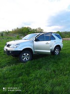 Toyota Fortuner 19.07.2021