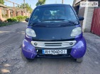 Smart ForTwo 19.07.2021