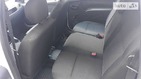 Dacia Logan MCV 11.07.2021