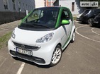 Smart ForTwo 25.08.2021