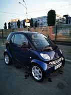 Smart ForTwo 31.07.2021