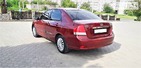 KIA Cerato 19.07.2021