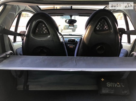 Smart City 2000  випуску Одеса з двигуном 0.6 л бензин купе автомат за 3150 долл. 