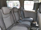 Volkswagen Caddy 29.08.2021