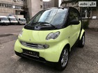 Smart ForTwo 03.08.2021