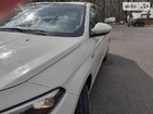 Fiat Tipo 06.09.2021