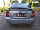 KIA Cerato 06.09.2021