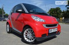 Smart ForTwo 13.08.2021
