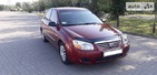 KIA Cerato 06.08.2021