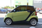 Smart ForTwo 20.08.2021