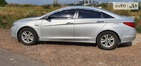 Hyundai Sonata 20.08.2021