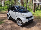 Smart ForTwo 23.08.2021