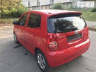 KIA Picanto 06.09.2021