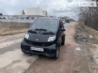 Smart ForTwo 01.09.2021
