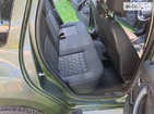 Dacia Duster 10.08.2021