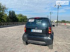 Smart ForTwo 05.09.2021