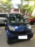Smart ForTwo 29.09.2021