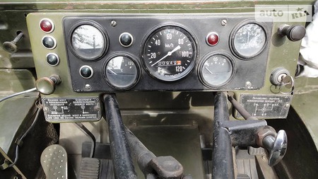 ЛУАЗ 967 1979  випуску Запоріжжя з двигуном 0 л   механіка за 6000 долл. 