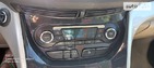 Ford C-Max 19.09.2021