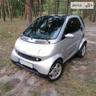 Smart ForTwo 09.09.2021