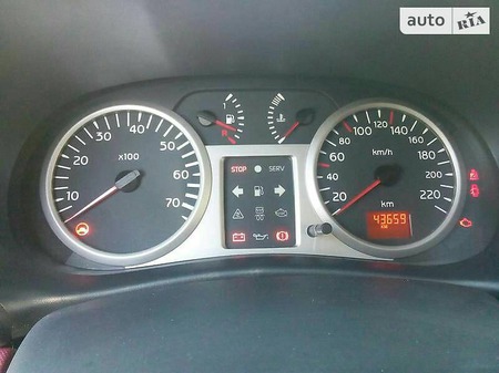 Renault Clio 2003  випуску Львів з двигуном 1.2 л бензин хэтчбек механіка за 3500 долл. 