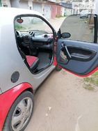 Smart ForTwo 27.09.2021
