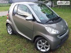 Smart ForTwo 08.09.2021
