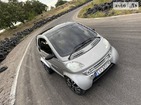 Smart ForTwo 20.09.2021