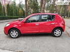 Dacia Sandero 18.09.2021
