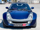 Smart Roadster 11.09.2021