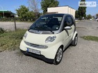Smart ForTwo 14.09.2021