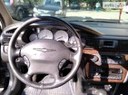 Chrysler Sebring 30.09.2021