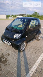 Smart ForTwo 16.09.2021