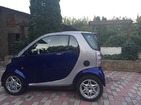 Smart ForTwo 19.10.2021