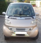 Smart ForTwo 07.09.2021