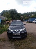 Great Wall Haval H3 06.09.2021