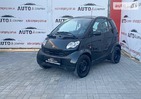 Smart ForTwo 07.10.2021