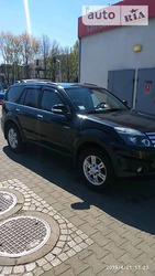 Great Wall Haval H3 04.11.2021