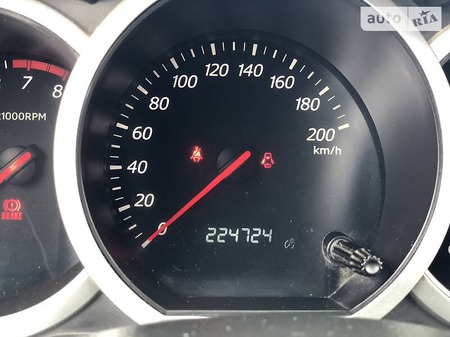 Suzuki Grand Vitara 2007  випуску Львів з двигуном 2 л бензин позашляховик механіка за 8500 долл. 