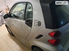 Smart ForTwo 18.10.2021