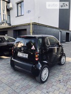 Smart ForTwo 08.10.2021
