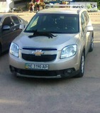 Chevrolet Orlando 17.10.2021