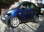 Smart ForTwo 03.10.2021