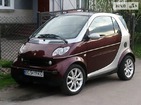 Smart ForTwo 25.10.2021