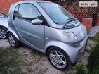 Smart ForTwo 08.10.2021