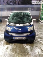 Smart ForTwo 29.10.2021