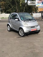 Smart ForTwo 04.10.2021