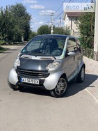 Smart ForTwo 13.10.2021