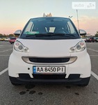 Smart ForTwo 15.10.2021